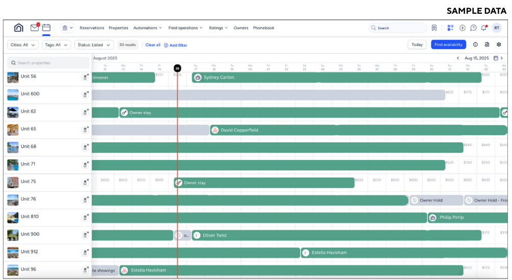 Guesty UI dashboard used by Luxury Beach Getaway to automate Hamptons and North Fork vacation rental operations, homeowner reporting, and multi-platform listings.